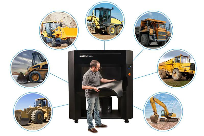 Large Scale 3d Printing Applications For The Heavy Equipment Industry